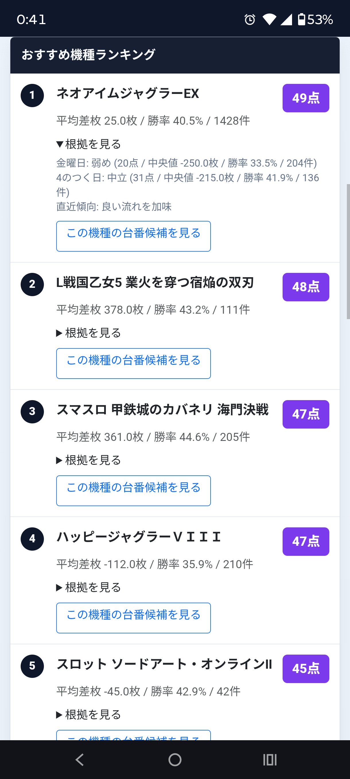 おすすめ機種ランキング