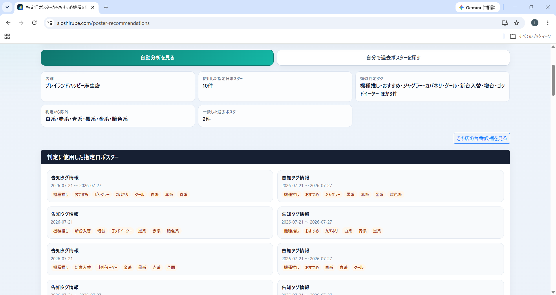 PC版ポスター分析
